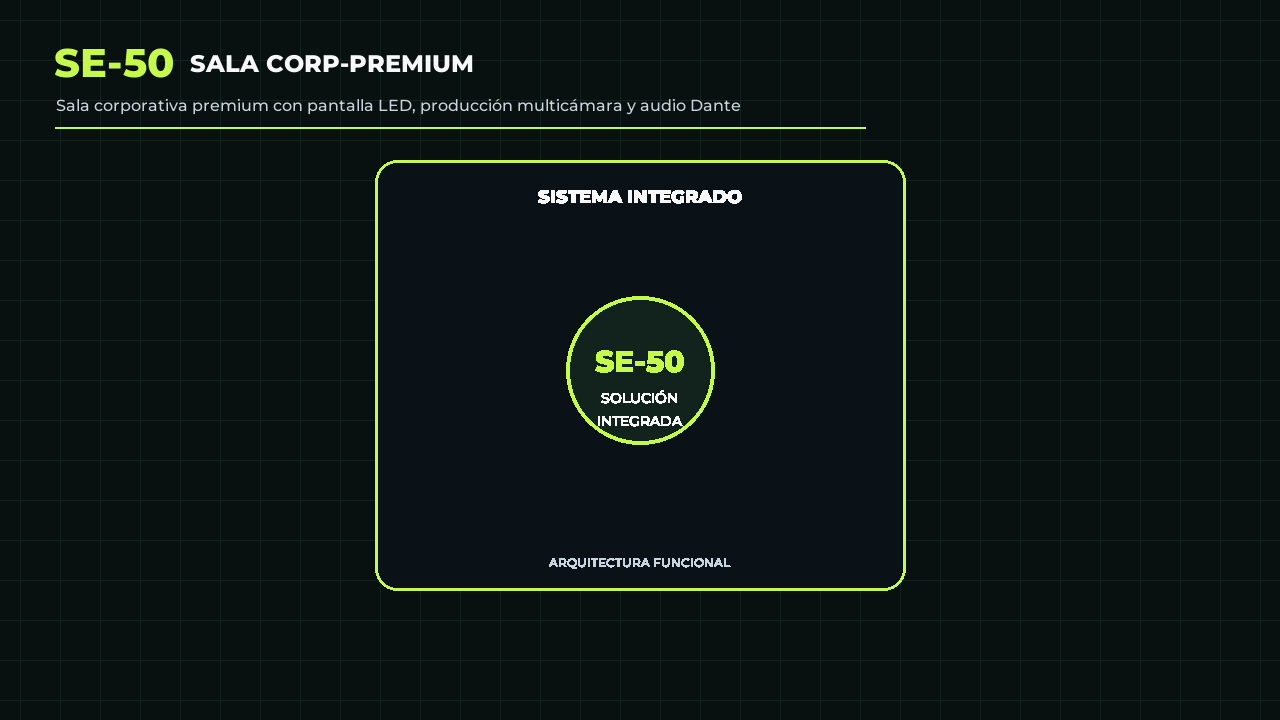 Animación referencial de SALA CORP-PREMIUM